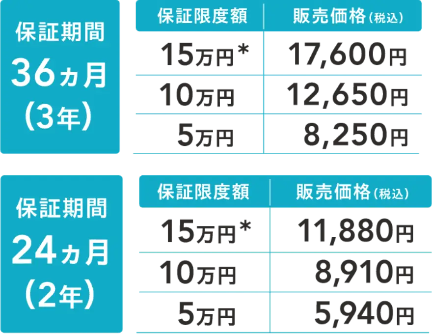 料金表の画像